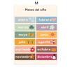 Boho Wall Art Number Alphabet Learning Poster Spanish Educational Posters And Prints Kids Toddler Playroom Decor Canvas Painting