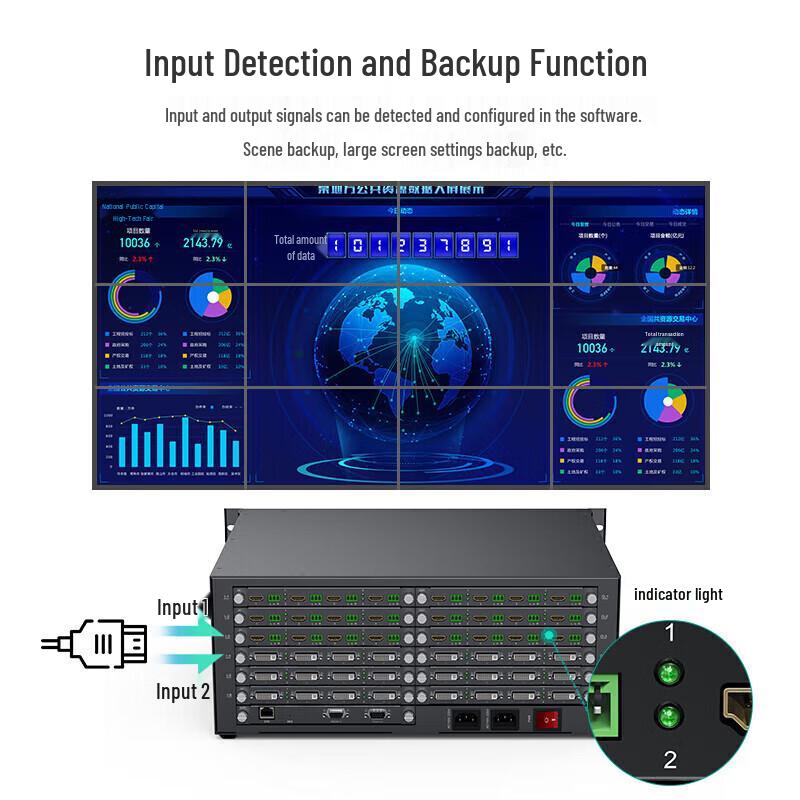 MT-viki HDMI Video Matrix Solutions