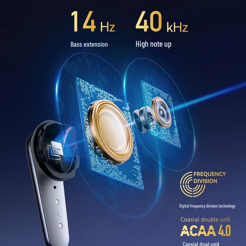 Soundcore Liberty 4 Pro Wireless Noise Cancelling Earbuds