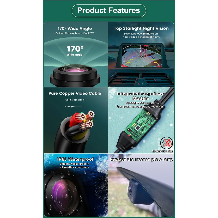 Car Rear View Camera AHD 1080P For Peugeot 206 3/5 door hatchback/206 CC/206 SW/206 SD 406 Break 1995-2004 Car Reversing Monitor