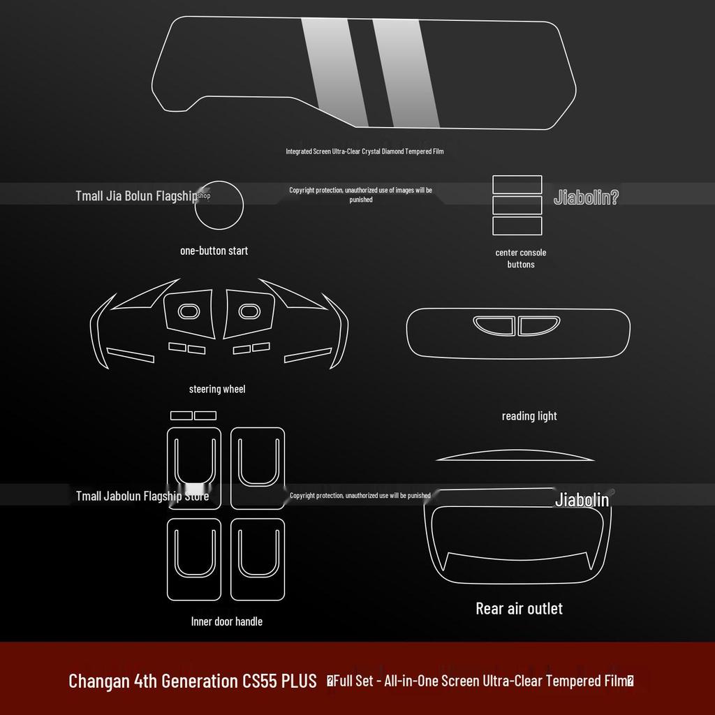 Changan CS55Plus 4th Gen Accessories: Steering Wheel Sticker, Rear Air Vent Film, Tempered Screen Protector for 26 Models