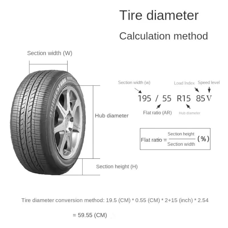 For Toyota Camry Corolla RAV4 Hilux Fortuner Yaris Land Cruiser 4PCS Car Tire Cover Spare Wheel Dustproof Protector
