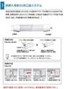 Panasonic Rettrør LED-lampe LDL40 2500lm type FHF32 type nominell effekt ekvivalent Total lysstrøm 2300lm Lys dagslys Sokkel LDL40SD1923K