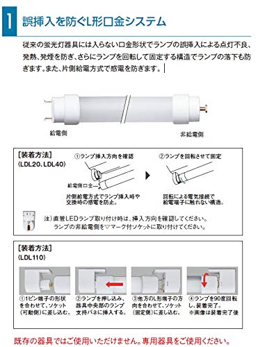 Panasonic Rettrør LED-lampe LDL40 2500lm type FHF32 type nominell effekt ekvivalent Total lysstrøm 2300lm Lys dagslys Sokkel LDL40SD1923K