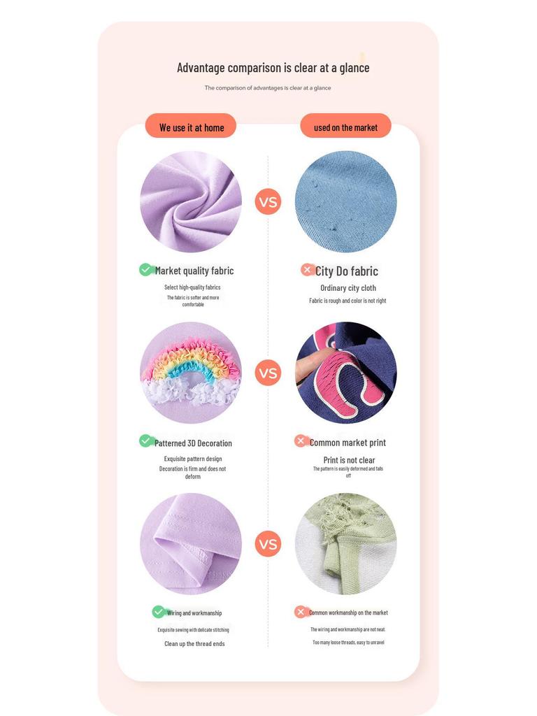 Little Maven Girls' Cute Summer Short-Sleeve T-Shirt - 100% Cotton, Breathable, Sweet Design