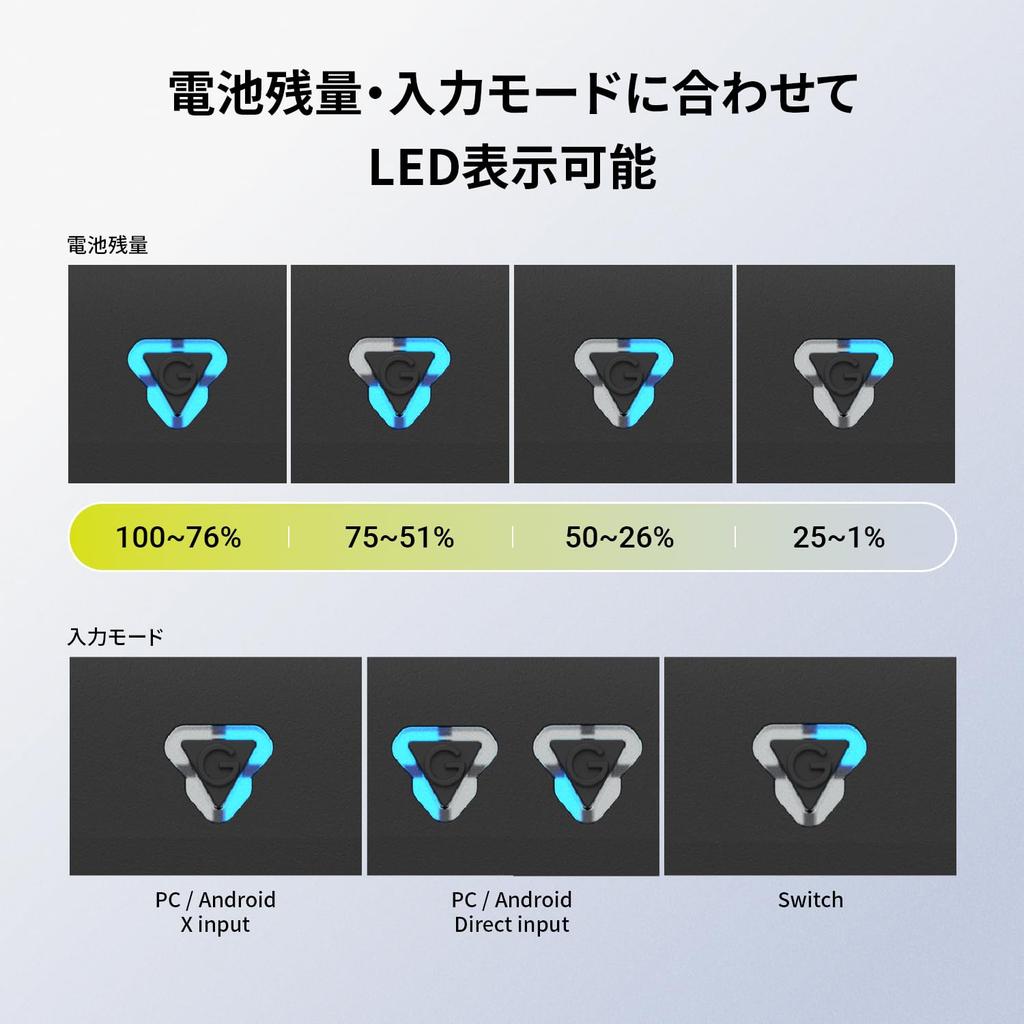 GRAPHT Omni Controller Hall effect 1000Hz polling motion fighting games [Black] sensor, rate, sensor, gyro, gamepad, PAD, FPS, TPS, RPG,