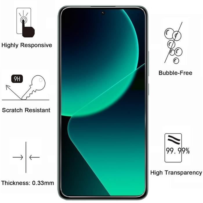 Case and Tempered Glass - Phonillico - Xiaomi 13T/13T PRO - Soft Silicone - Transparent - Scratch Resistant