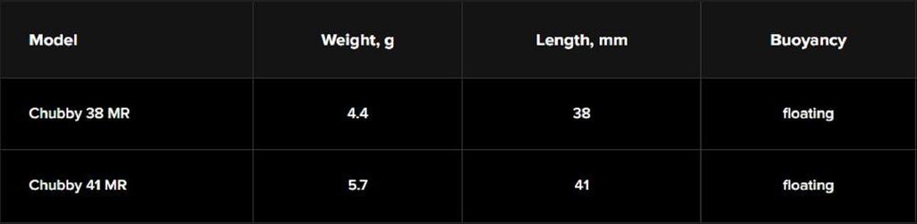 Jackall Chubby 38F MR Floating Lure UV Mat Silver Tiger (0536)