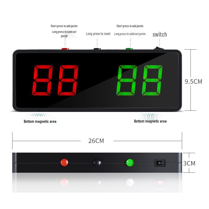 Wireless Electronic Billiard Scoreboard for Competition and Billiard Halls