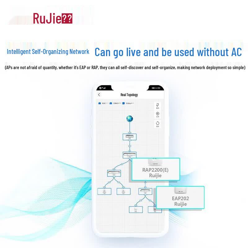 Ruijie RG-EAP212(G)V2 Gigabit Ceiling WiFi AP (CN Version)