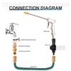 High-Pressure Metal Water Spray Gun - Car Washer, Garden Hose Sprinkler & Foam Cleaner #WG70003