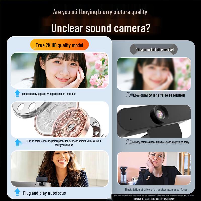 STK 2K HD USB Webcam with Microphone