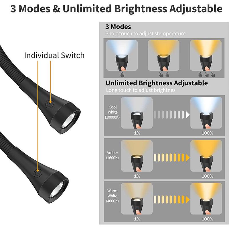 LED Neck Light: USB Rechargeable, Portable Neck-Mounted Reading Lamp for Dormitory, Study, Desk, and Outdoor Use