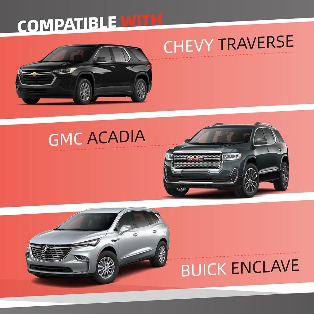 Rear Moonroof Latch, Rev 2 - GM F Retainer 84900118 Sunroof Lock Compatible with Chevy Traverse, GMC Acadia, Buick Enclave Rear Sliding Moonroof