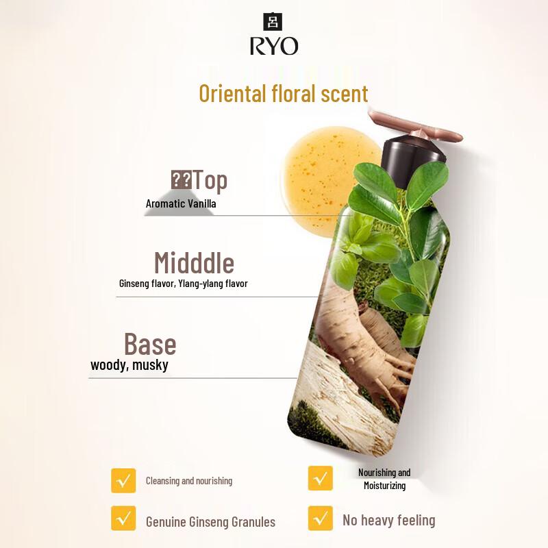 Ryo Black Luxury Scalp Care Shampoo & Conditioner Set