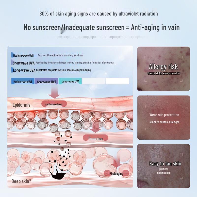 Huameike Whitening Isolation Sunscreen