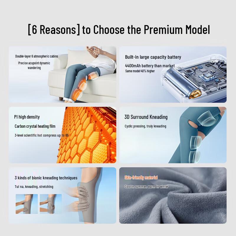 KPF Leg Massager with Heat Therapy