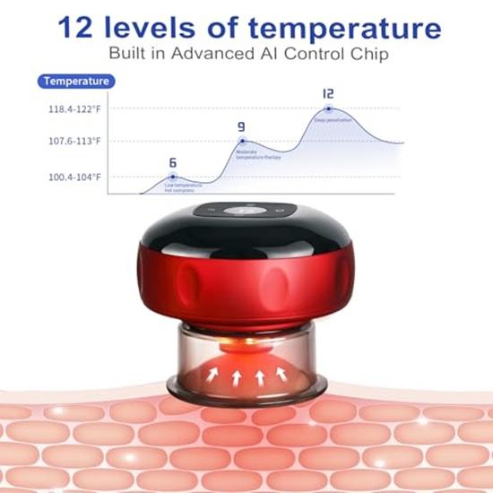 5-in-1 Electric Cupping Kit for Pain Relief Light Therapy Massage for Back, Shoulder Muscle Pain Blood Circulation Skin Tightening Includes 2 Cups