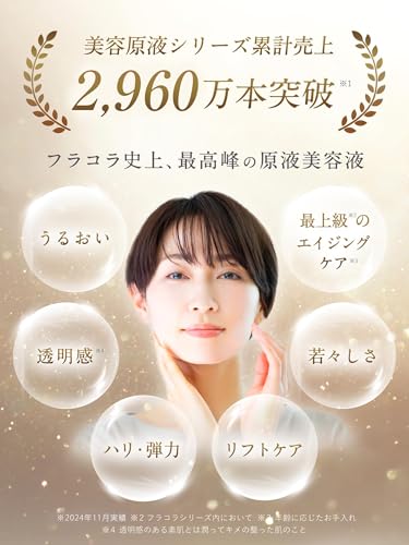 Human Stem Cell Exosome Concentrate DR: Human stem cell serum, exosome, anti-aging, skincare, moisturizing, collagen, hyaluronic acid, concentrated se