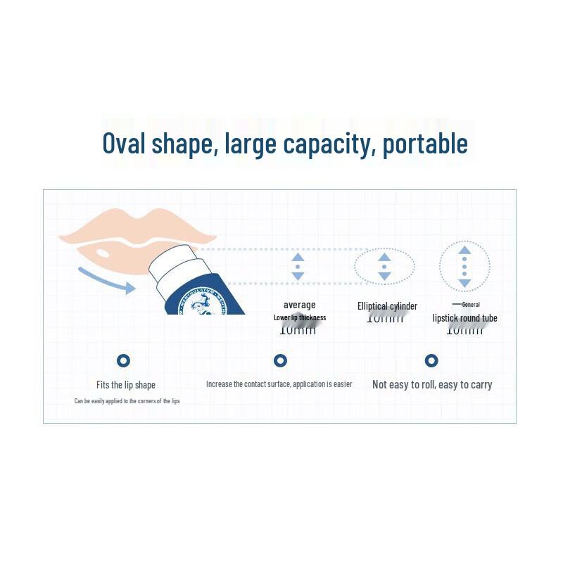 Mentholatum Mint Moisturizing Lip Balm (5-Pack)