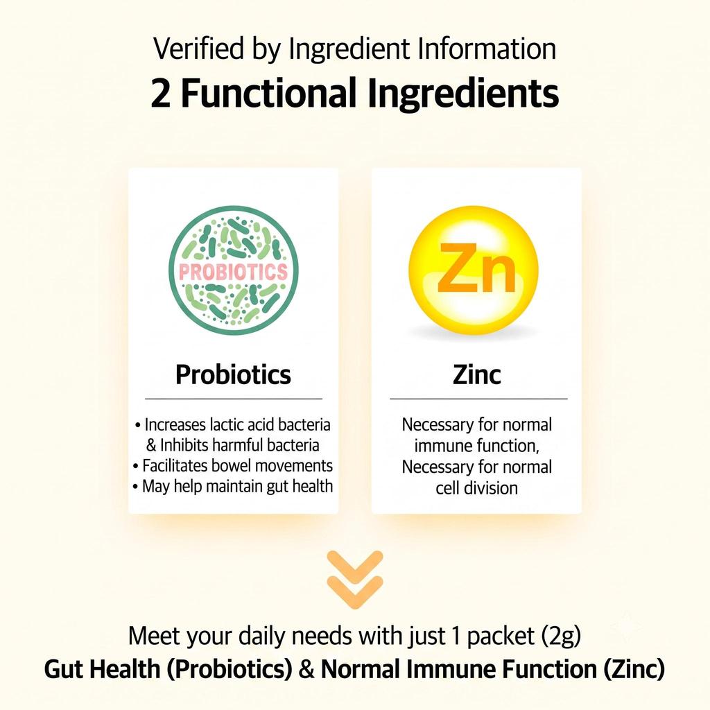 hyLabs Yakult Probiotics 2g × 60 Sticks (2 Options)