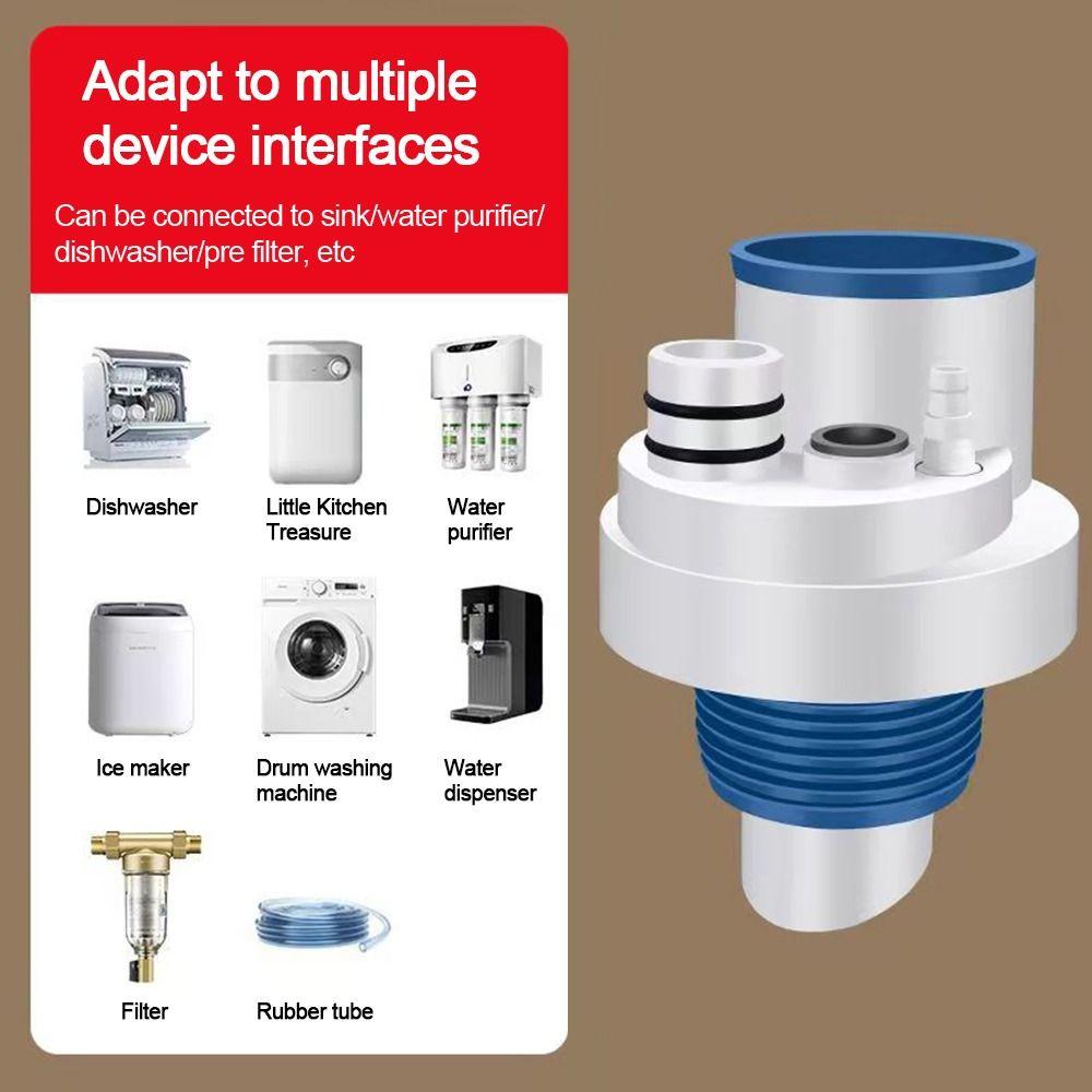 Proti zápachu Kuchyňské umyvadlo Kanalizační odbočka Pračka Drenážní materiál