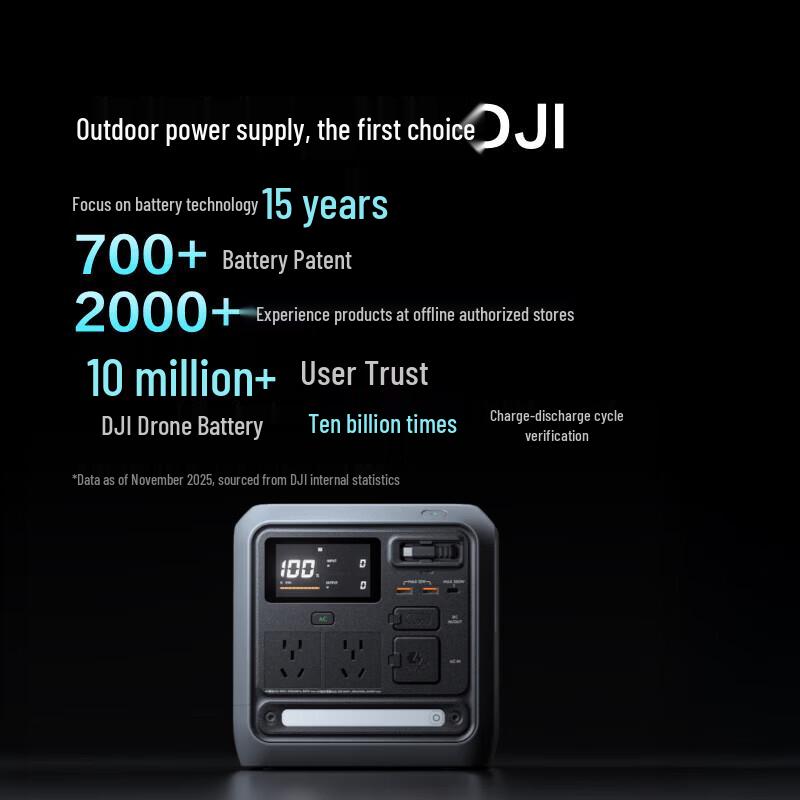 DJI Power 1000 Mini Portable Power Station