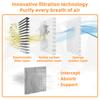 Fit For Honda Hr-V/Insight Automotive Activated Carbon Air Conditioning Filter Cartridge Automotive Replacement Parts CF11182