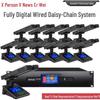 Xun Er Wei Professional Conference Audio Visual Solutions (CN version)