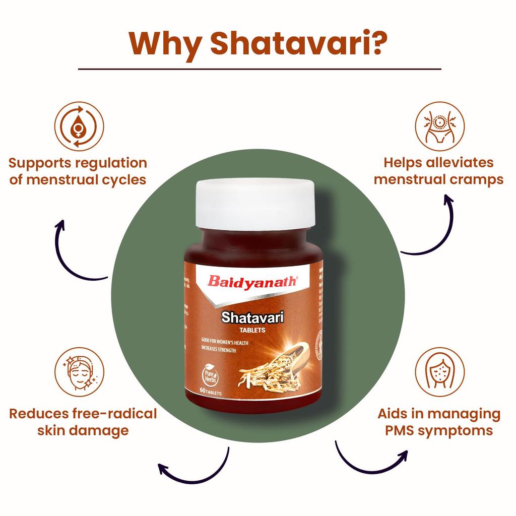 Baidyanath Shatavari Tablets 60 Tabs X Pack of 2 250mg Herbal Supplement for Immunity Strength and Wellness Support