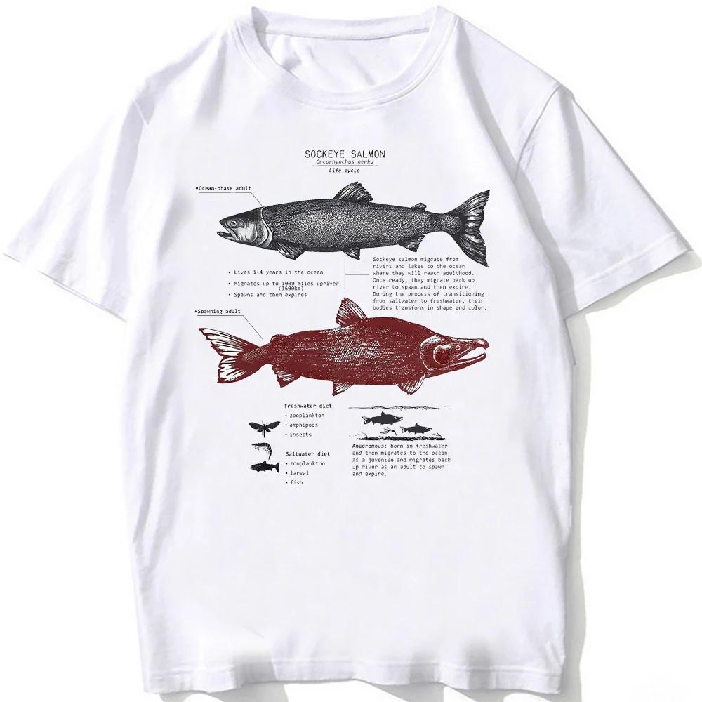 

Whale Shark Anatomy Vintage T-Shirt Unisex Men Short Sleeve Hip Hop Beach Animal Style Boy Casual White Tees Funny 4XL