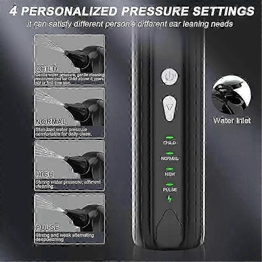 Earclean Pro,Elektrischer Ohrreiniger, Libiyi Earclean Pro