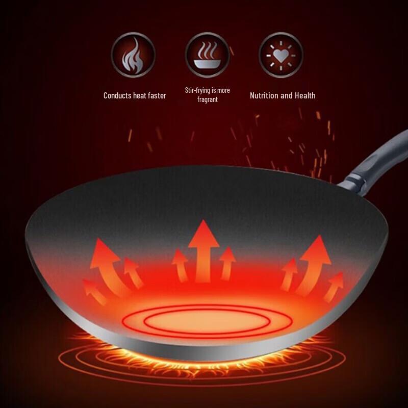 Supor 32CM Iron Wok with Stainless Steel Visual Lid