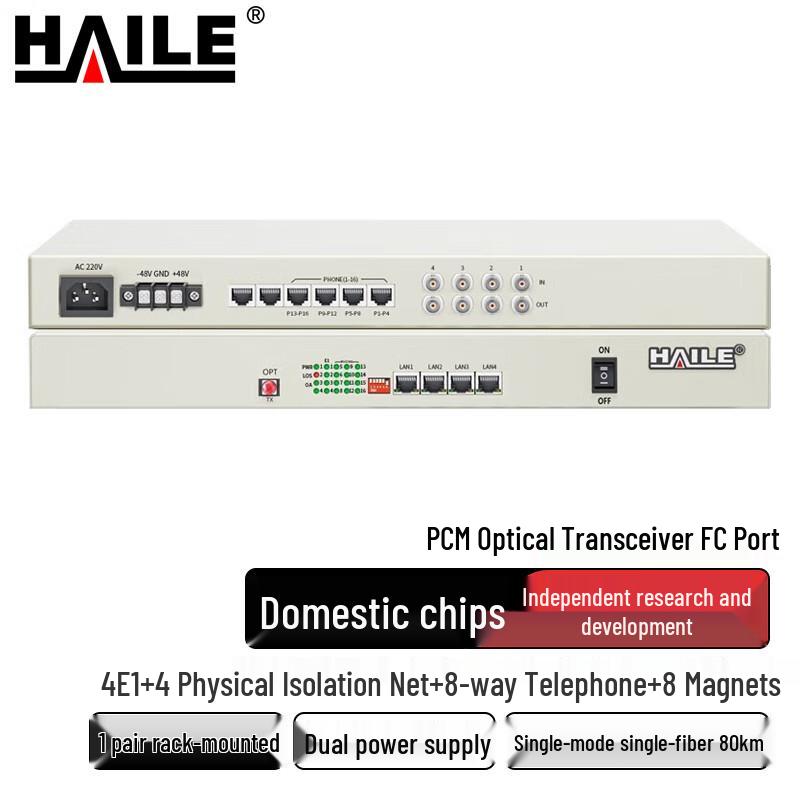 HAILE PCM Integrated Services Multiplexer