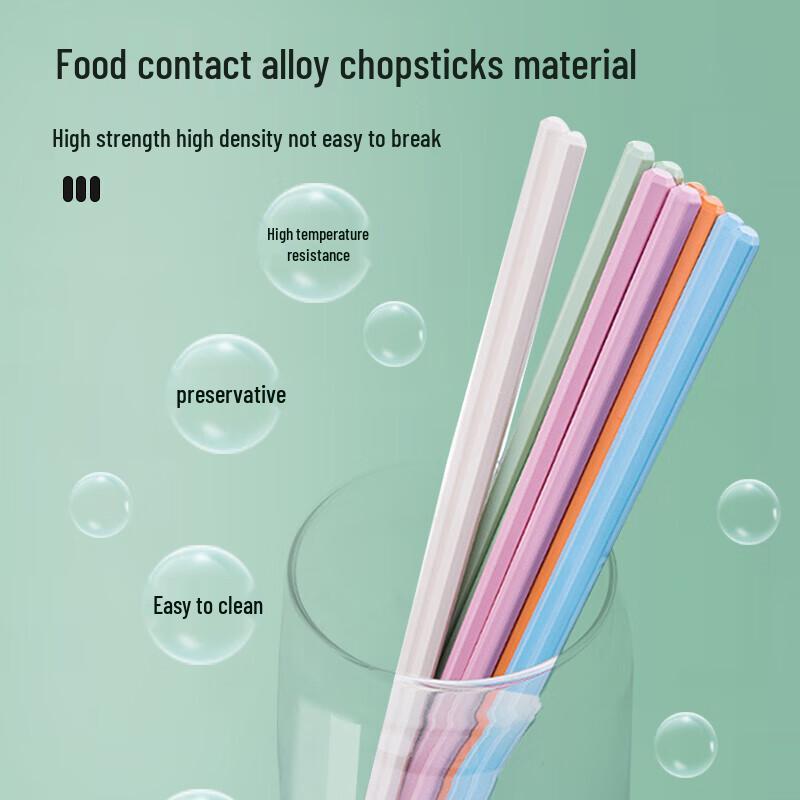 Shenmo Colorful Alloy Chopsticks Set