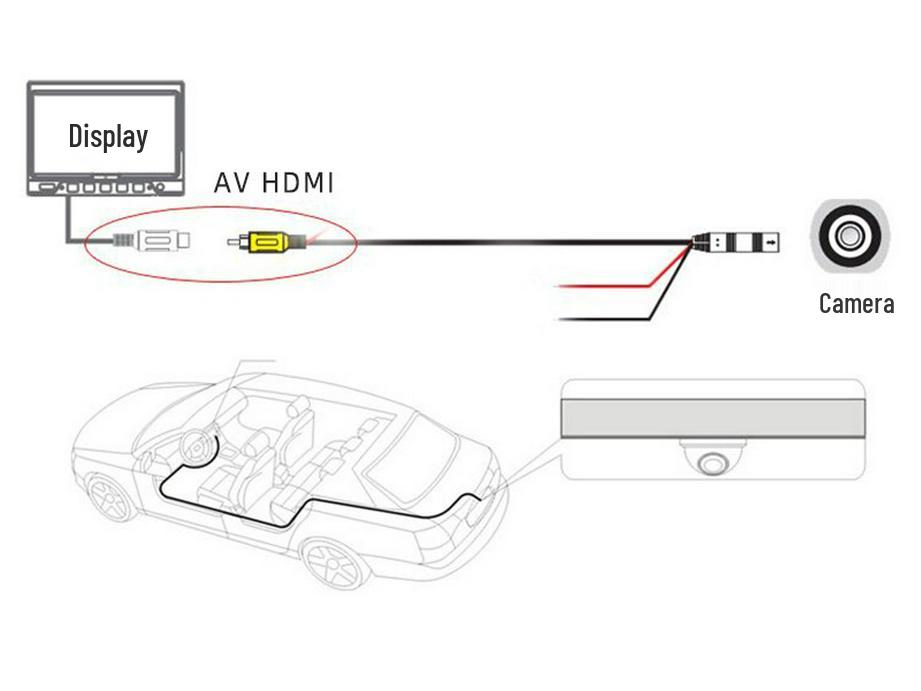 Compatible with 2014 Kia K4 Cerato Forte Rearview Reversing Camera