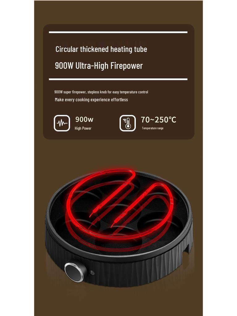 Non-stick 7-Hole Egg Frying Pan for Breakfast and Hamburgers