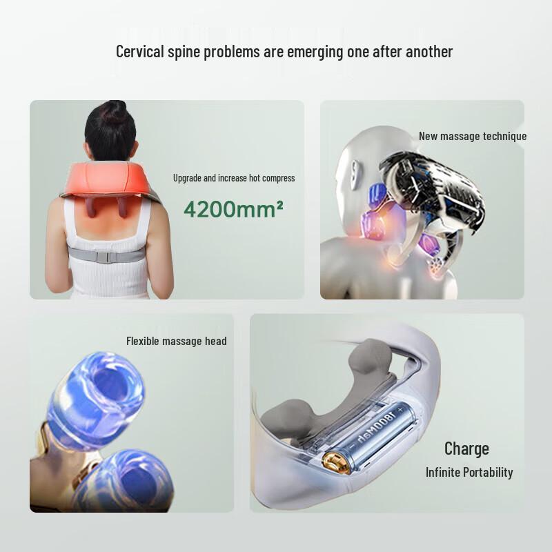 AUX Neck and Shoulder Kneading Massager P11