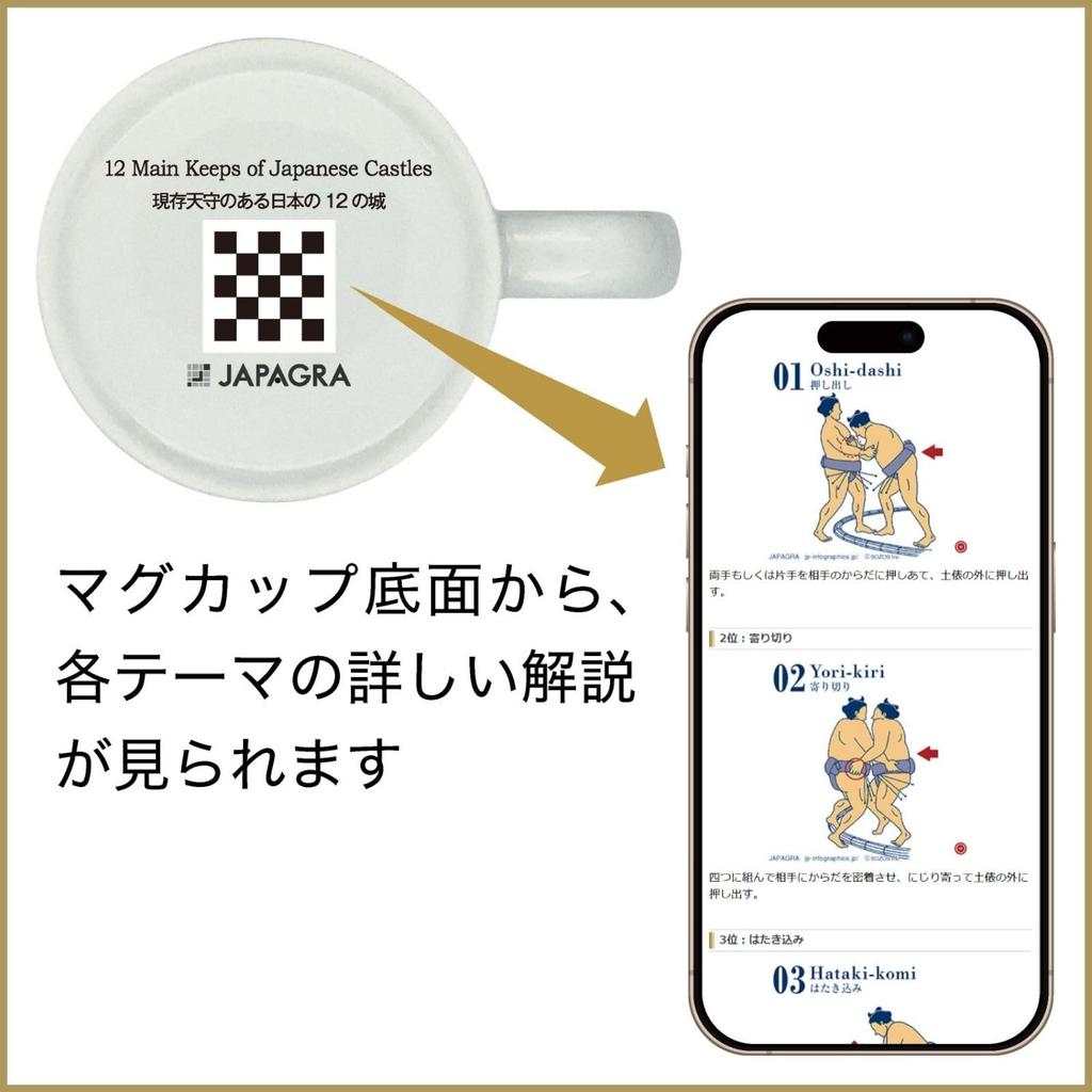 Fun Tableware Illustrated Sumo Techniques and Finishing Japanese Birthday Party 11 X 9 Made In "JAPAGRA" Mug, Moves, Tableware, Gift, Year-End Favors,