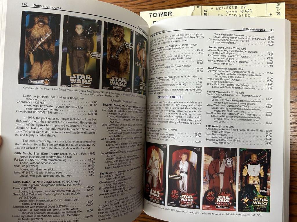 [USED] A UNIVERSE OF STAR WARS COLLECTIBLES 2nd
