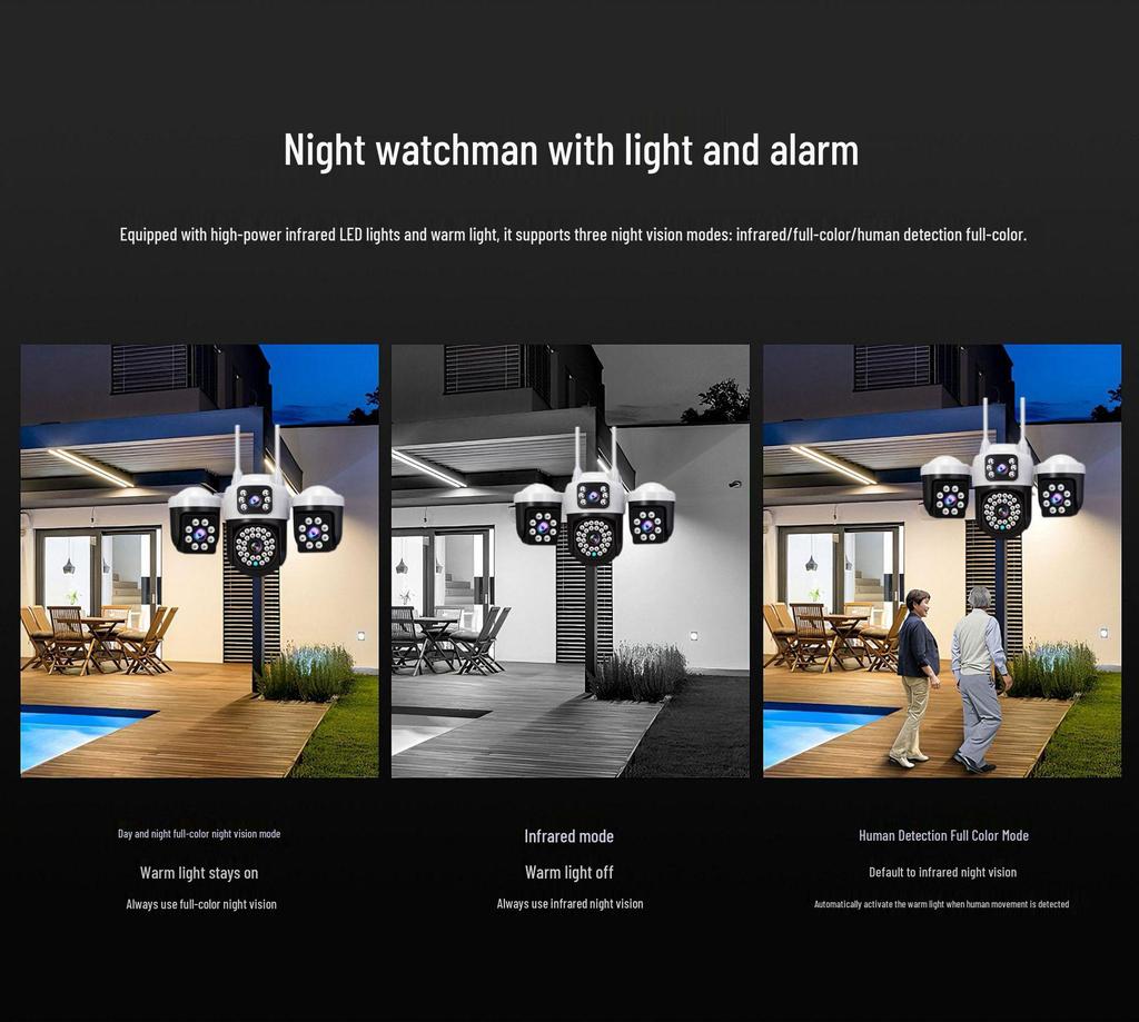 V380 Wireless Home WiFi Camera with Three-Lens, Three-Screen Mobile Remote Monitoring
