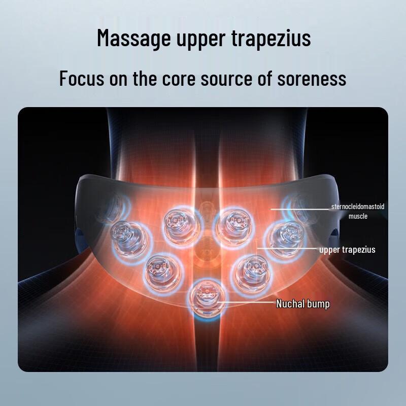 SKG Neck Massager G7 Pro CN Plug (adapter Included)