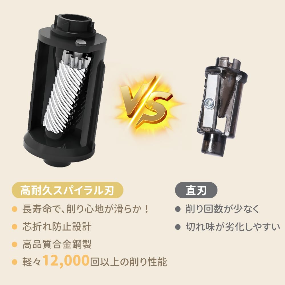 Tenwin Super Fully Automatic Pencil Electric Pencil Electric Sharpener for Safety Automatic USB 3 Level Lead Prevents Over Supple Elementary School