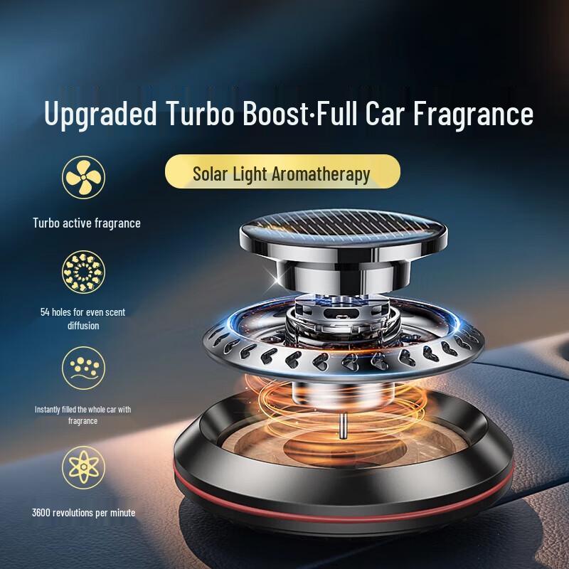 Yidian Solar Rotierender Auto-Lufterfrischer
