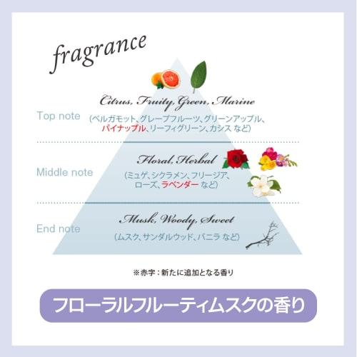 STEPHEN KNOLL Form Control Conditioner Refill 400ml Unruly Swell Stiffness Amino Acid Non-Silicon