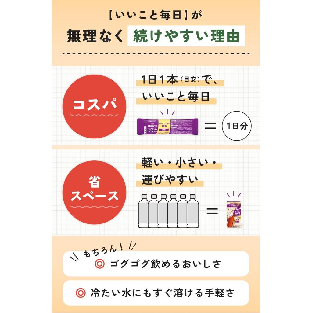 AGF Blendy My Bottle Stick Good Things Every Day Black Tea 6 sticks x 6 boxes [Powder] [Functionally Labeled Food] [GABA]
