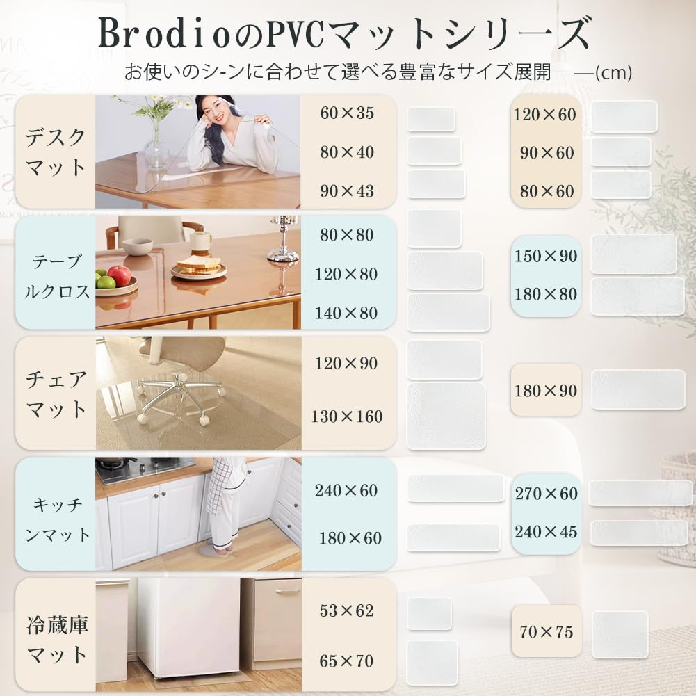 [Transparent Desk Mat Series] Transparent Desk Mat for Study Desks, Mouse Compatible, Made of PVC [Completely Transparent and Clear] 2mm Thick,