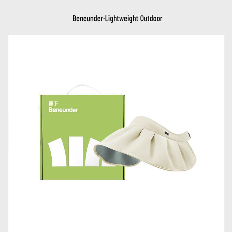 Beneunder Sun Protection Hat Gift Set