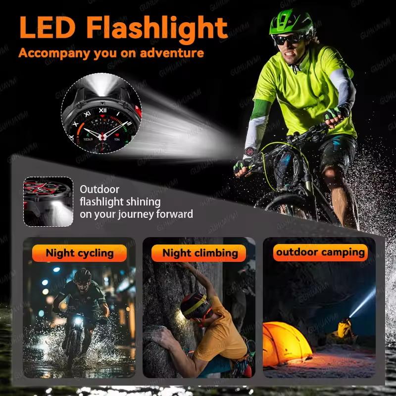 2026 New T-REX3 1100mAh Battery SmartWatch 10ATM Waterproof GPS Bluetooth Call 1.7" AMOLED HD Sports Flashlight Smart Watch Men