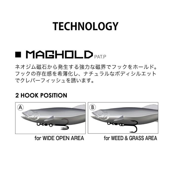 Megabass MAGDRAFT 5inch Bass CS
